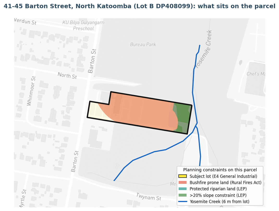Why the Katoomba Data Centre Was Withdrawn: What Zoning Doesn't Tell You About a Site
