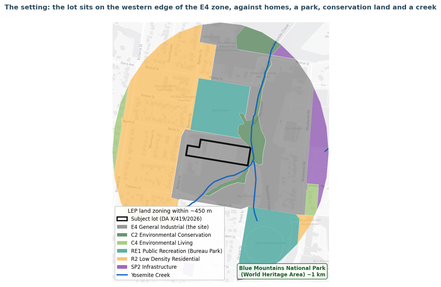 Land zoning around the Katoomba site