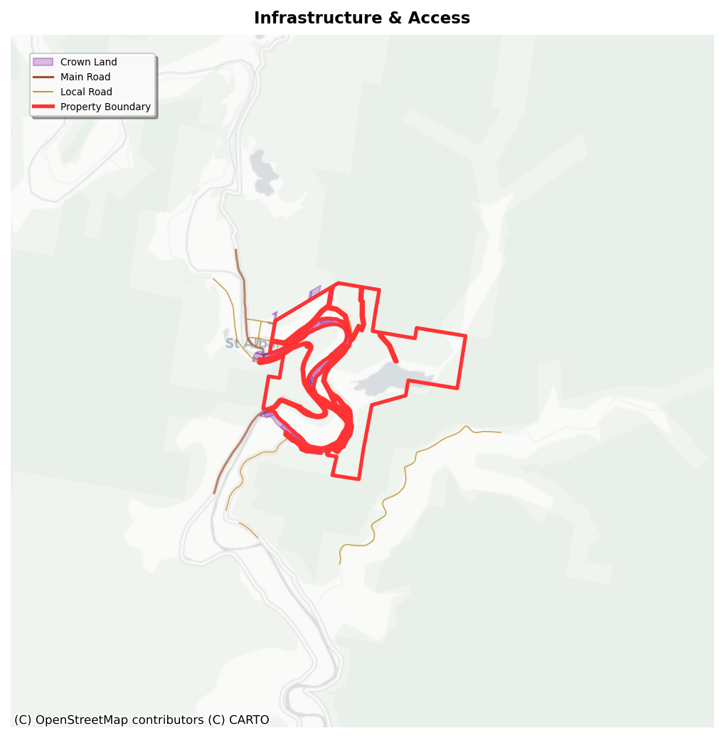 infrastructure_06_st_albans