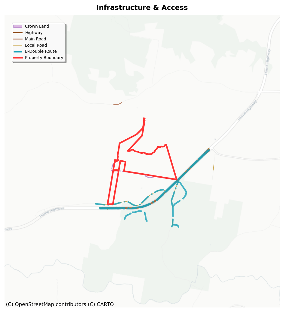 infrastructure_16_sutton_forest