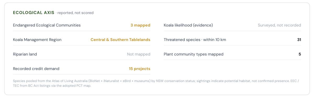 Whether a stewardship agreement looks viable, sample page